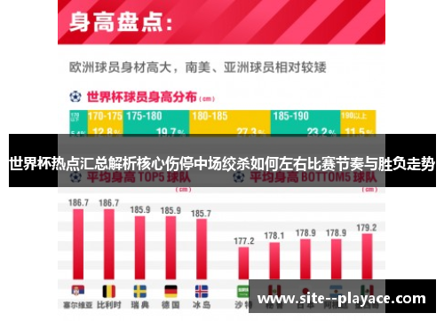 世界杯热点汇总解析核心伤停中场绞杀如何左右比赛节奏与胜负走势 世界杯热点汇总解析核心伤停中场绞杀如何左右比赛节奏与胜负走势