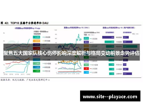 聚焦五大国家队核心伤停影响深度解析与格局变动前景走势评估